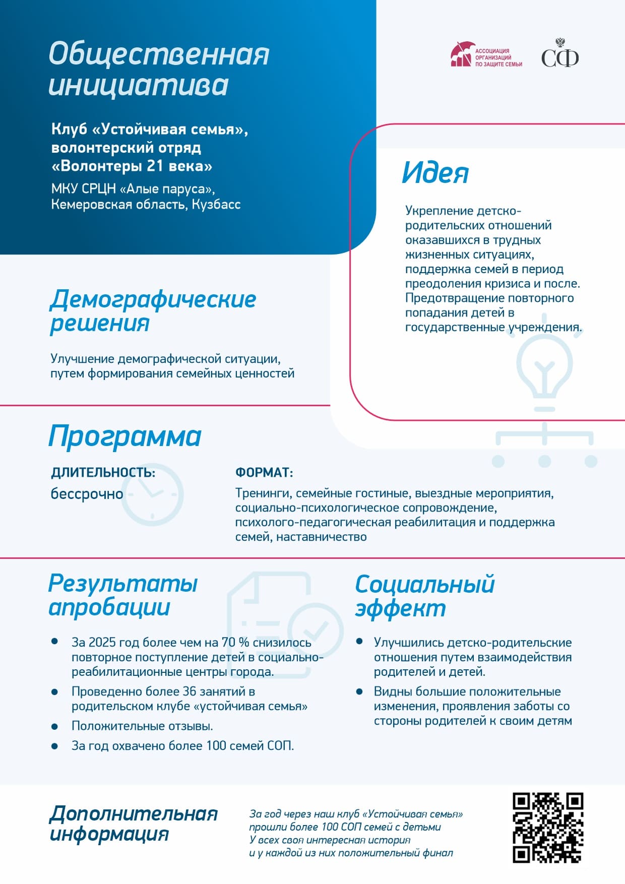 Общественная инициатива