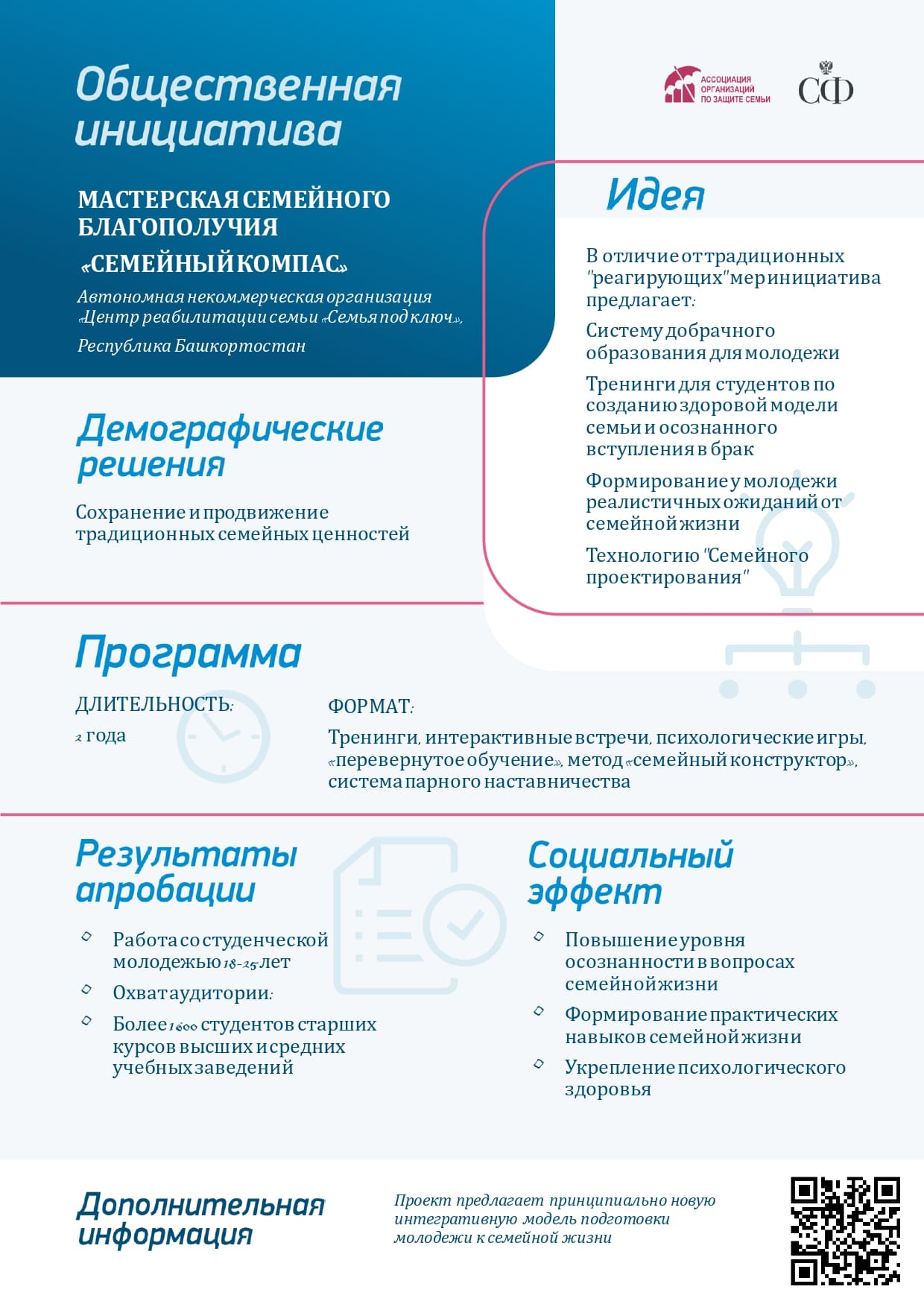 Общественная инициатива