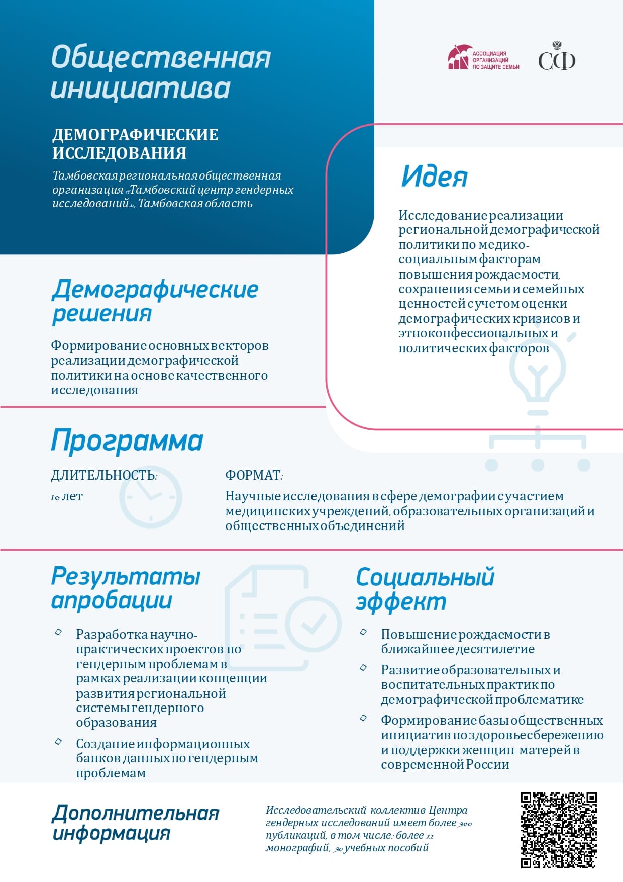 Общественная инициатива